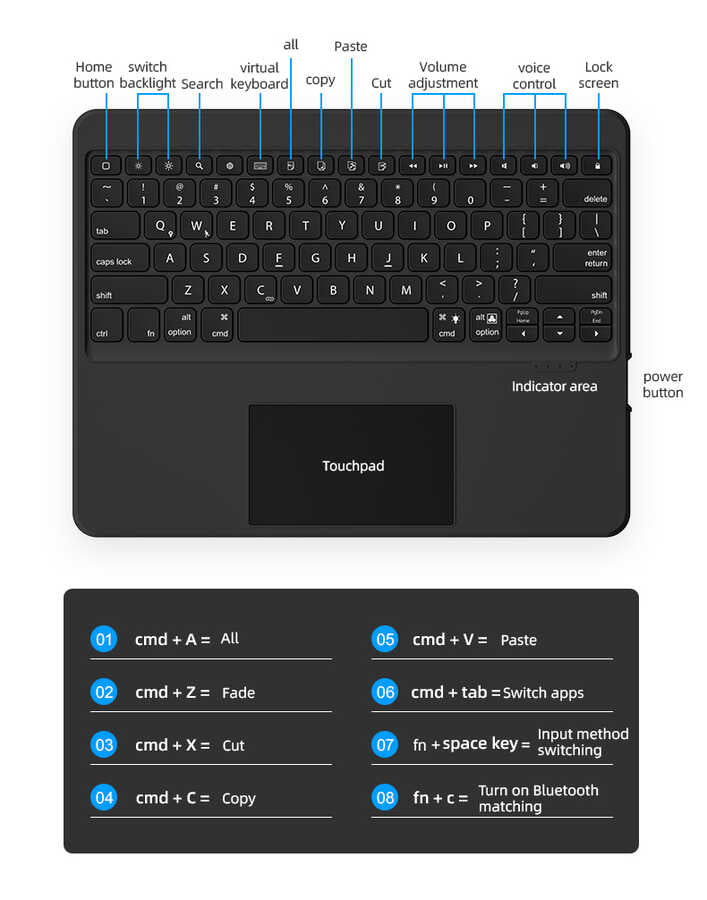 iPad Pro 12.9 2020 (4.Nesil) Benks Multifunctional Kablosuz Klavyeli Kılıf