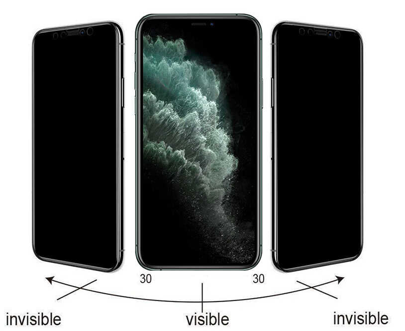 iPhone 12 Pro Go Des Privacy Ekran Koruyucu