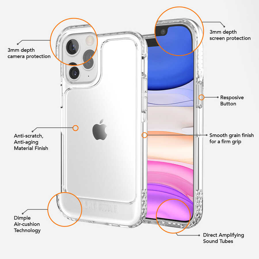 iPhone 12 Pro Max UR U Model Kapak