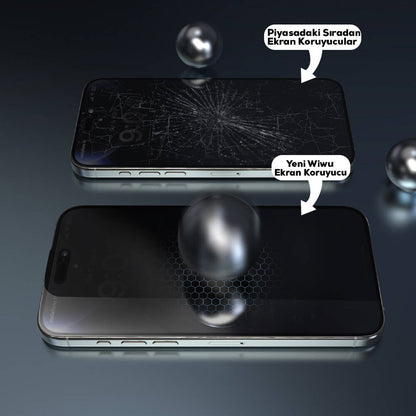 iPhone 12 Pro Wiwu Wi-SQ009 Easy Install iPrivacy 360° Anti-Peep Oleofobik Temperli Cam Ekran Koruyucu + Kolay Uygulama Aparatlı