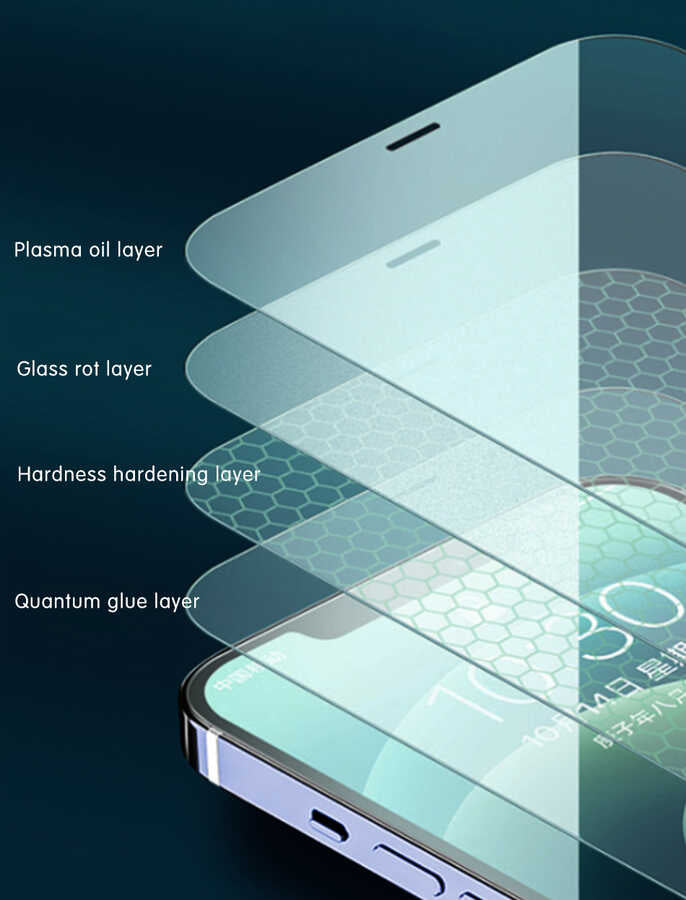 iPhone 13 Pro Wiwu iVista Super Hardness Ekran Koruyucu