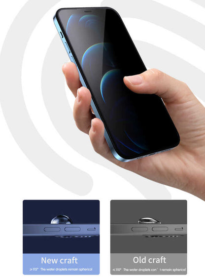 iPhone 13 Wiwu iPrivacy HD Anti-Peep Ekran Koruyucu