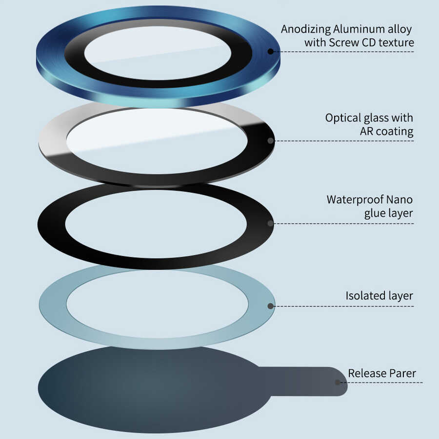 iPhone 13 Wiwu Lens Guard