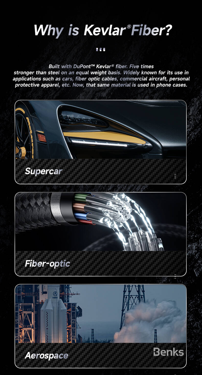 iPhone 15 Pro Max Kılıf M-safe Şarj Özellikli Karbon Fiber Benks Montage Hybrid ArmorPro Kevlar Kapak
