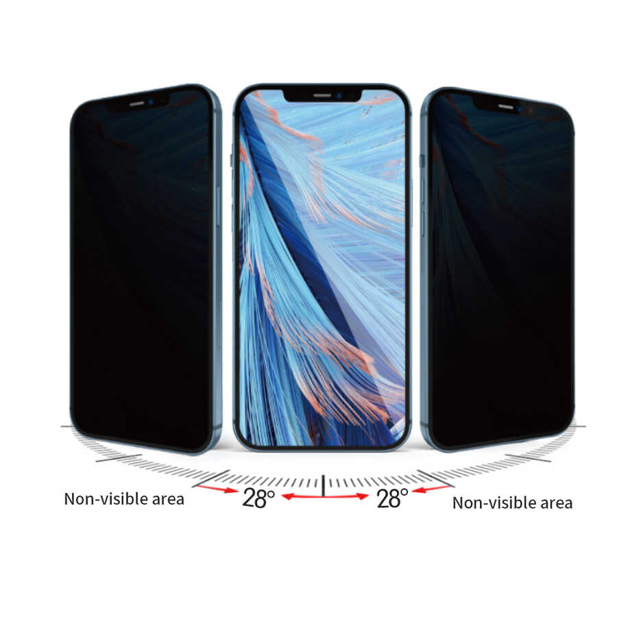 iPhone XR 6.1 Wiwu iPrivacy HD Anti-Peep Ekran Koruyucu