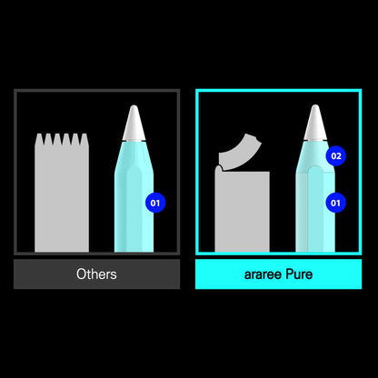 Pencil Araree Pure Clear Dokunmatik Kalem Yüzey Koruyucu