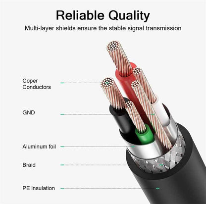 Qgeem QG-CVQ20 Usb Type-A To Usb Type-B Kablo 0.91M