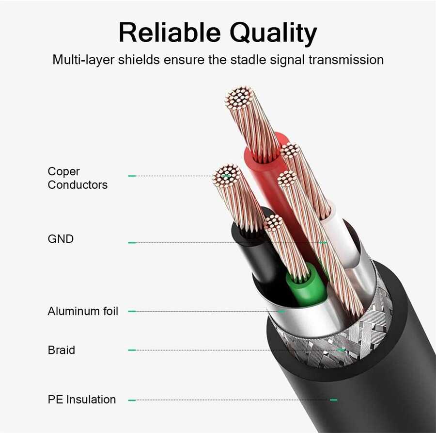 Qgeem QG-CVQ23 Usb Type-A To Usb Type-B Kablo 4.57M