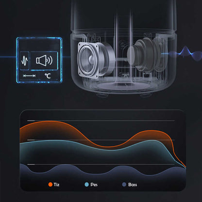 Soaiy SH77 Bluetooth Speaker Hoparlör