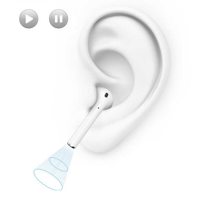 Wiwu Airbuds SE Type-C Portlu Bluetooth Kulaklık
