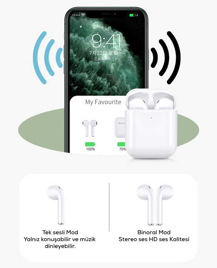 Wiwu Airbuds X Pro Bluetooth Kulaklık
