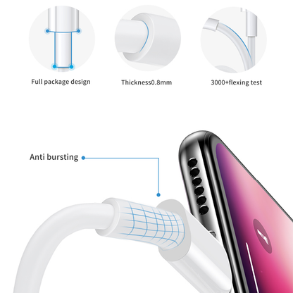 Wiwu The One PD To Lightning Usb Kablo 2M