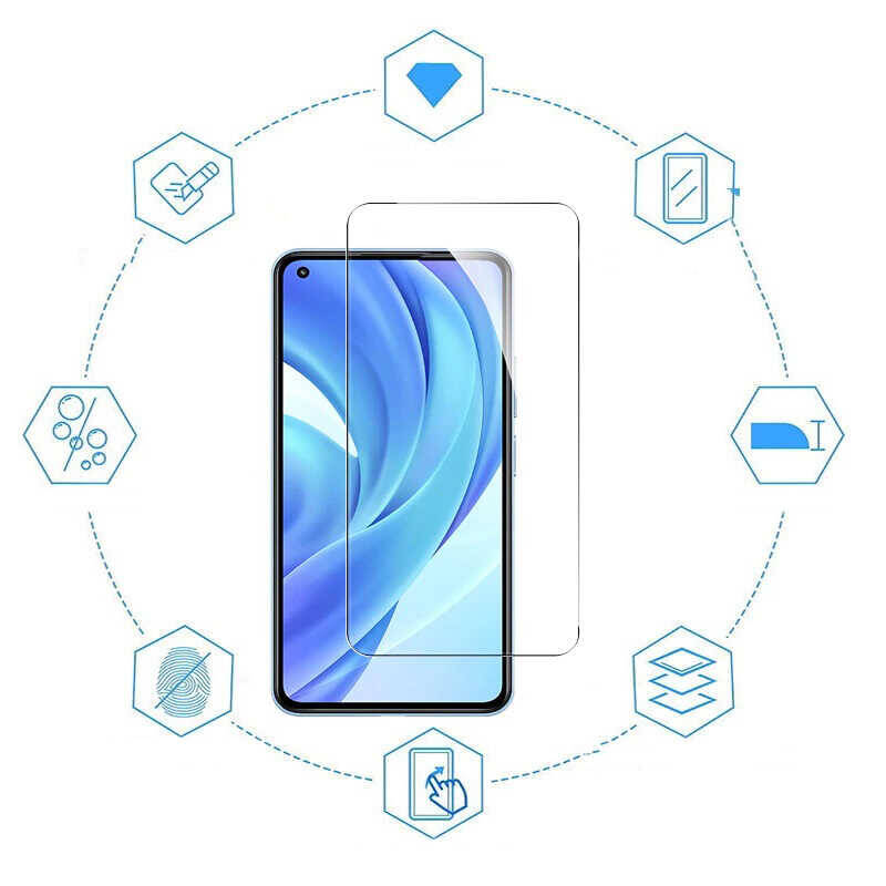 Galaxy A21 Zore Blue Nano Ekran Koruyucu - 3